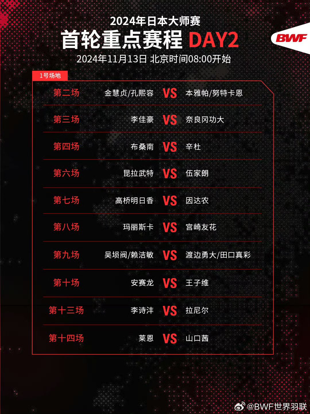 兰博电竞官方网站-包含风云突变比利亚雷亚尔冲刺阶段遗憾出局，CBA季后赛版图或变，质疑声仍在，临场指挥获称赞的词条